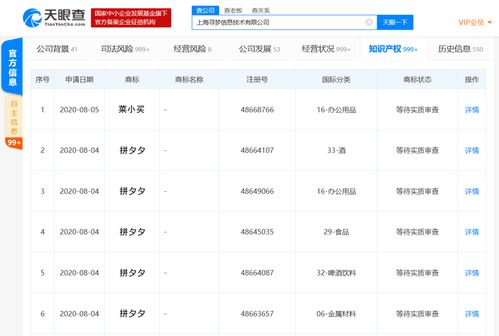 拼多多布局新零售？關聯公司注冊“菜小買”商標，加碼計算機軟硬件技術開發